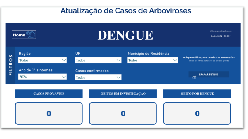 Com recorde de casos no mundo, painel da dengue do Ministério da Saúde aparece zerado