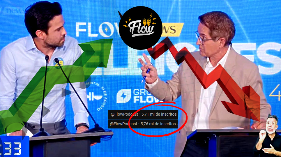 Flow Podcast perde mais de 70 mil inscritos após polêmica em debate envolvendo Pablo Marçal